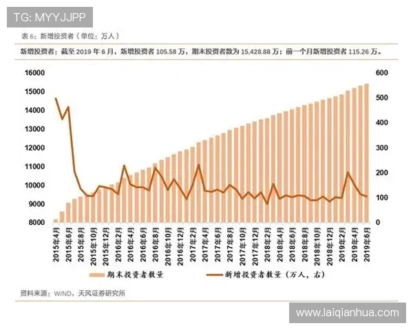 皇家国际的品牌战略与全球市场布局全景回顾