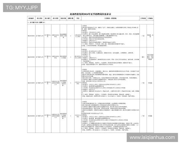 2024年六合彩集团网址大全，全面覆盖各大正规平台安全指南