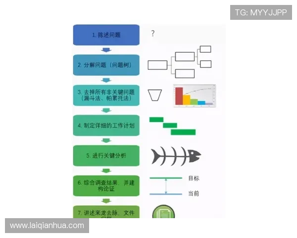 海洋之神真人版会员注册流程中的常见问题及解决方案全攻略 海洋之神真人版会员注册流程中的常见问题及解决方案全攻略