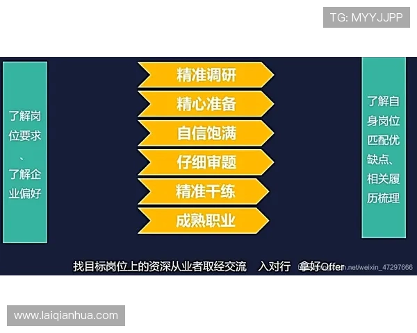 详细解读美高梅滚球盘常见问题及应对技巧提升投注信心 详细解读美高梅滚球盘常见问题及应对技巧提升投注信心